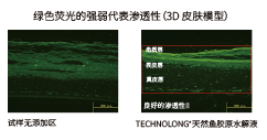 天然魚膠原水解液(圖1)