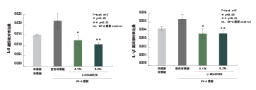 路易波士茶(圖2)