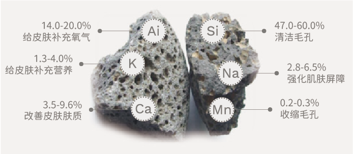 玄武巖火山灰(圖1)